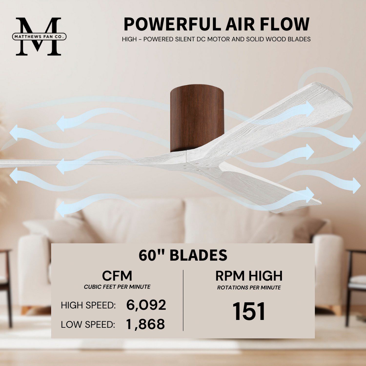 60" Matthews Irene 3H Walnut and White Hugger Ceiling Fan with Remote