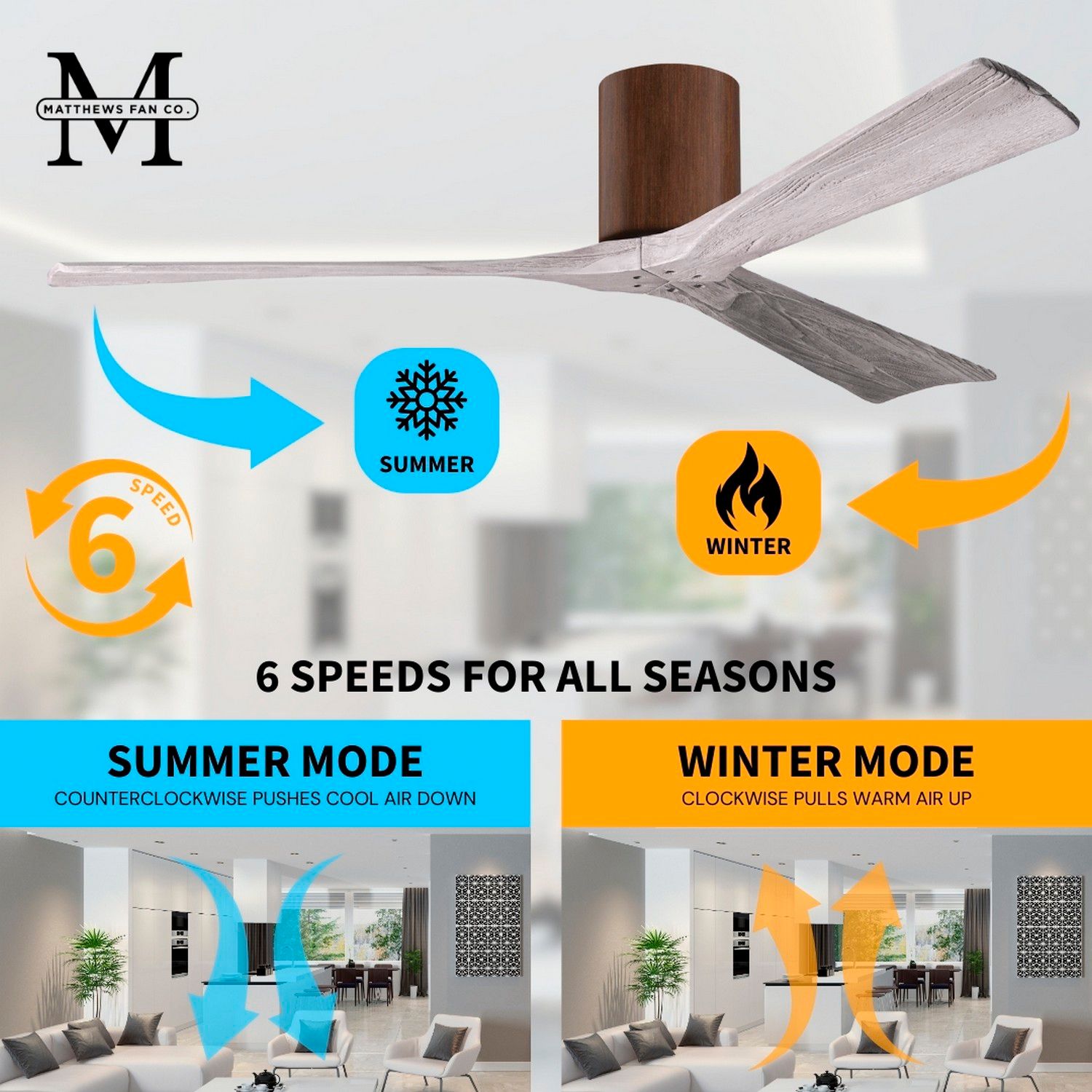 60" Matthews Irene 3H Walnut Barnwood Hugger Ceiling Fan with Remote