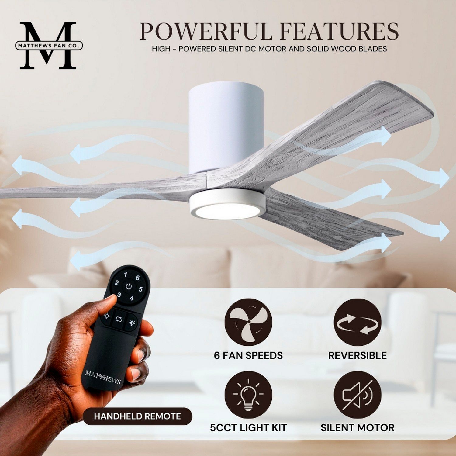 60" Matthews Irene 3H White and Barnwood Remote Hugger LED Ceiling Fan