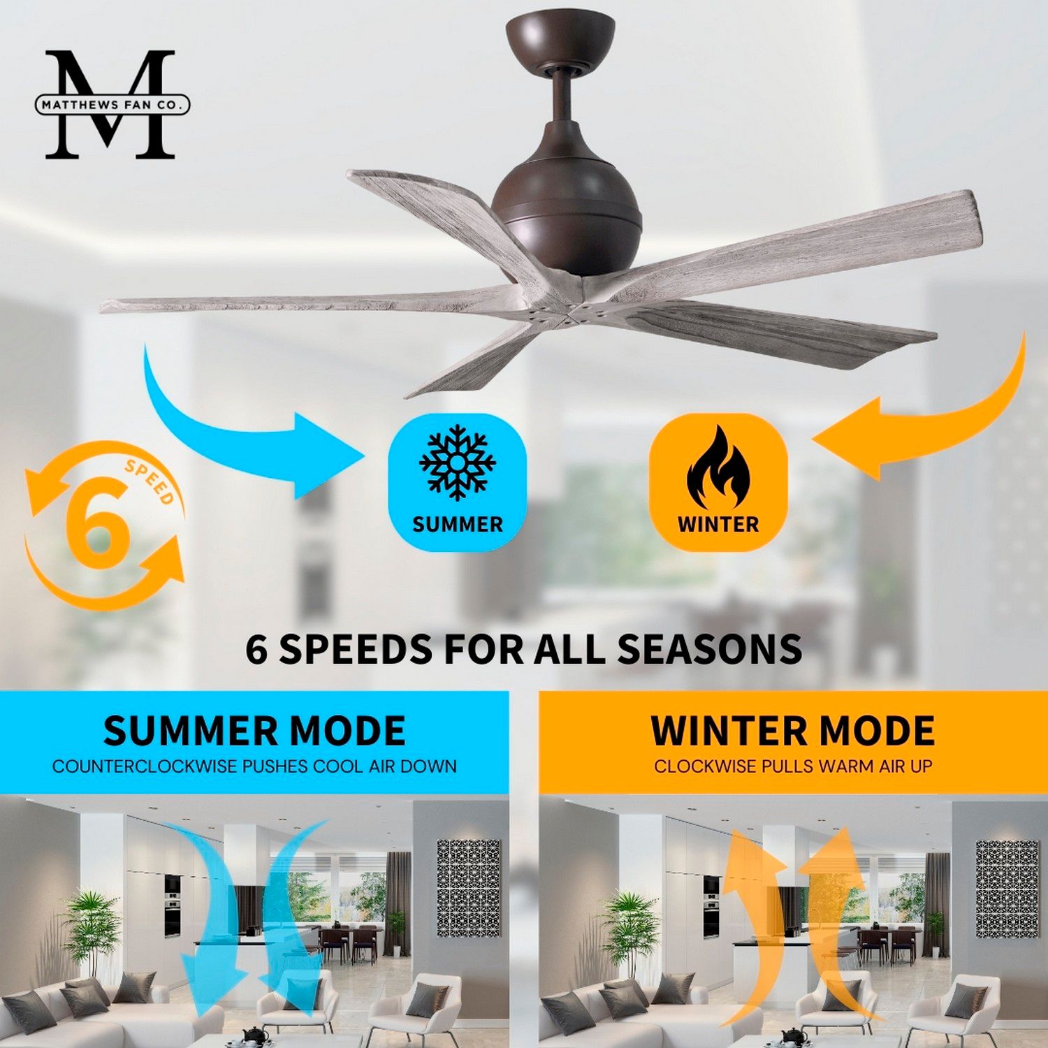 60" Matthews Irene-5 Bronze and Barnwood Damp Ceiling Fan with Remote