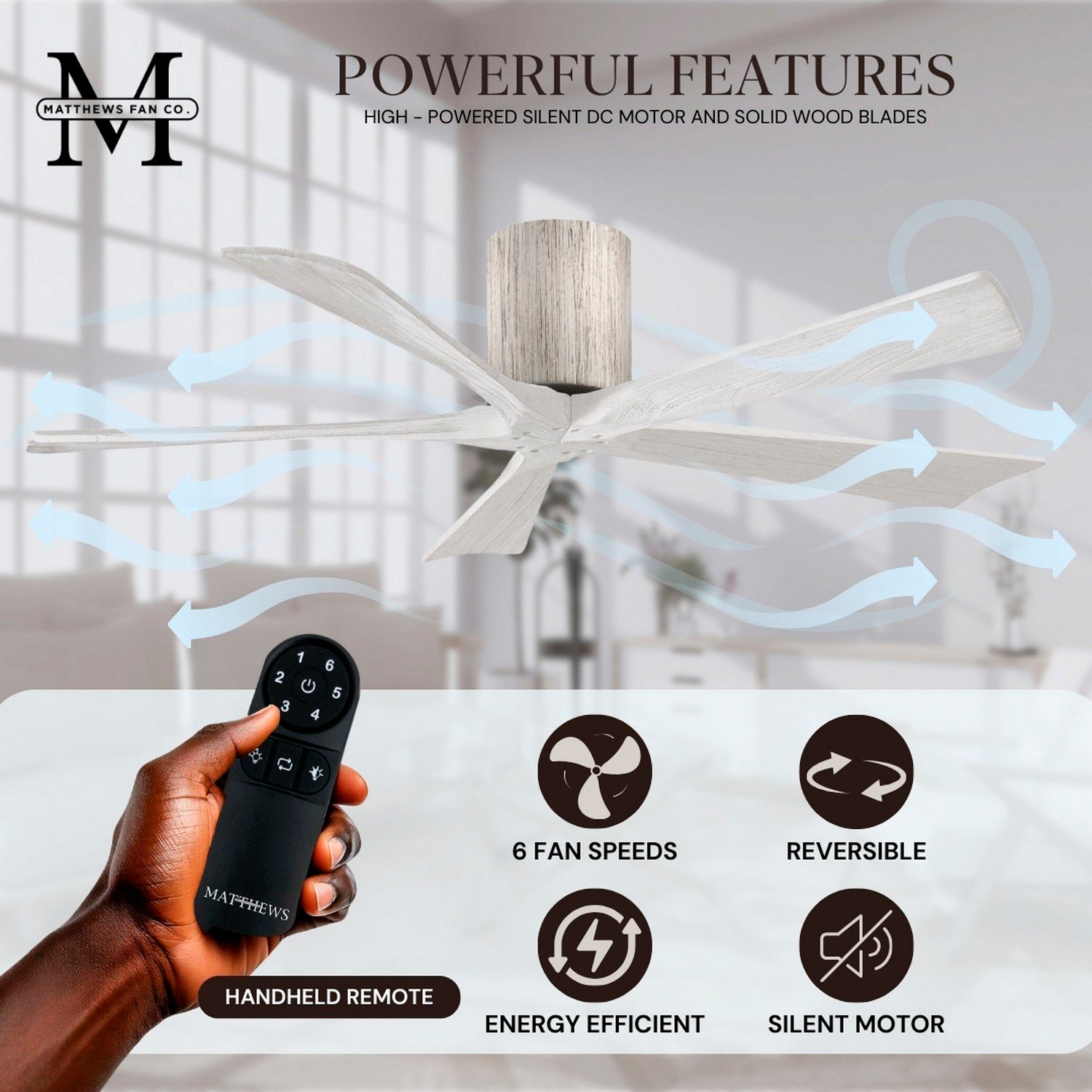 60" Matthews Irene-5H Barnwood and White Hugger Remote Ceiling Fan