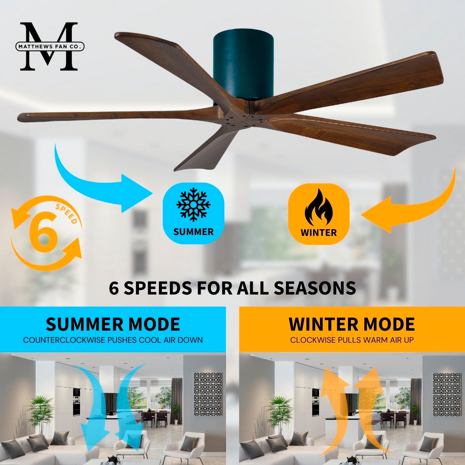60" Matthews Irene-5H Black and Walnut Hugger Ceiling Fan with Remote