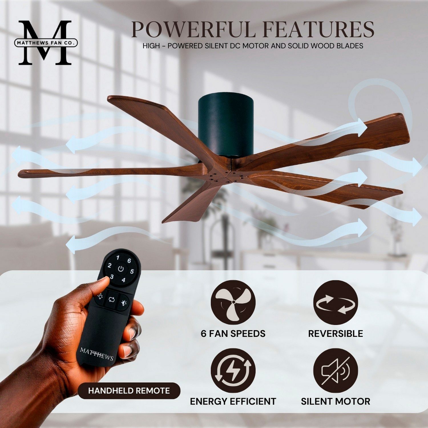 60" Matthews Irene-5H Black and Walnut Hugger Ceiling Fan with Remote