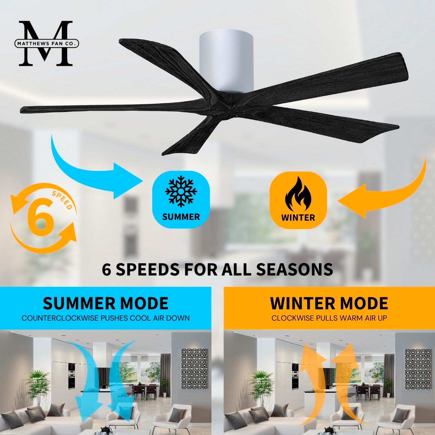 60" Matthews Irene-5H Bronze and Black Hugger Ceiling Fan with Remote