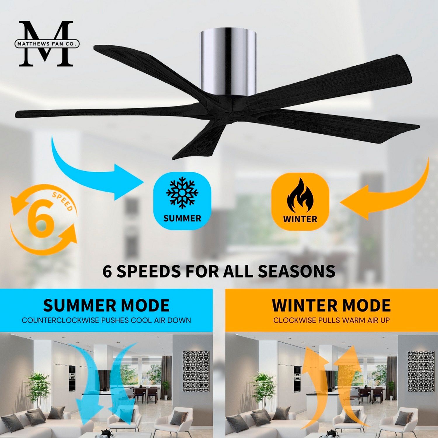 60" Matthews Irene-5H Chrome and Black Hugger Ceiling Fan with Remote