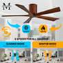 60" Matthews Irene-5H Damp Walnut Hugger Ceiling Fan with Remote