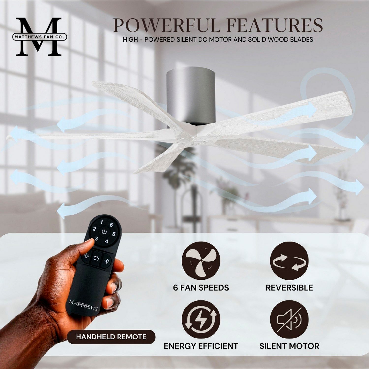 60" Matthews Irene-5H Nickel and White Hugger Ceiling Fan with Remote