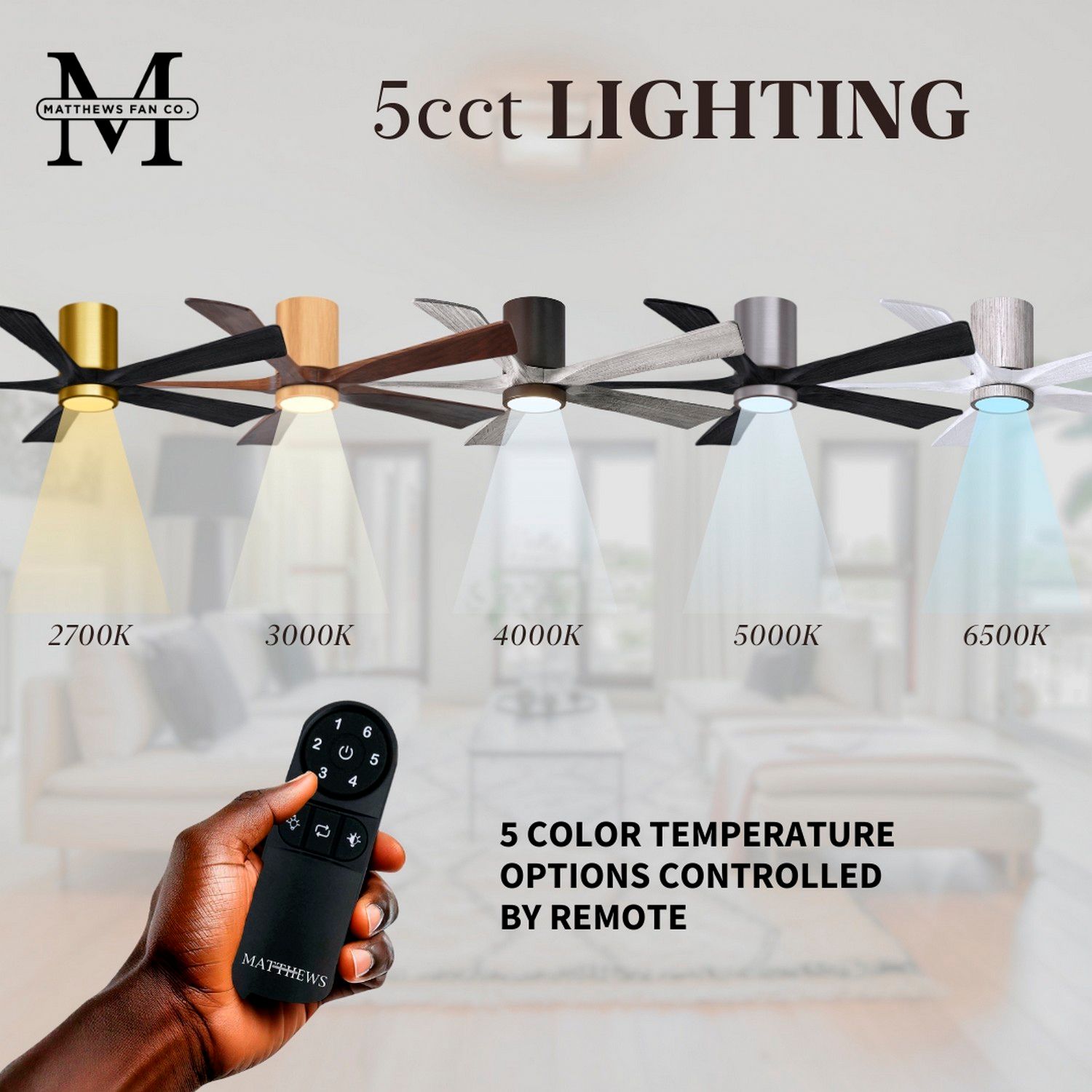 60" Matthews Irene-5H Pewter and Black Hugger Ceiling Fan with Remote