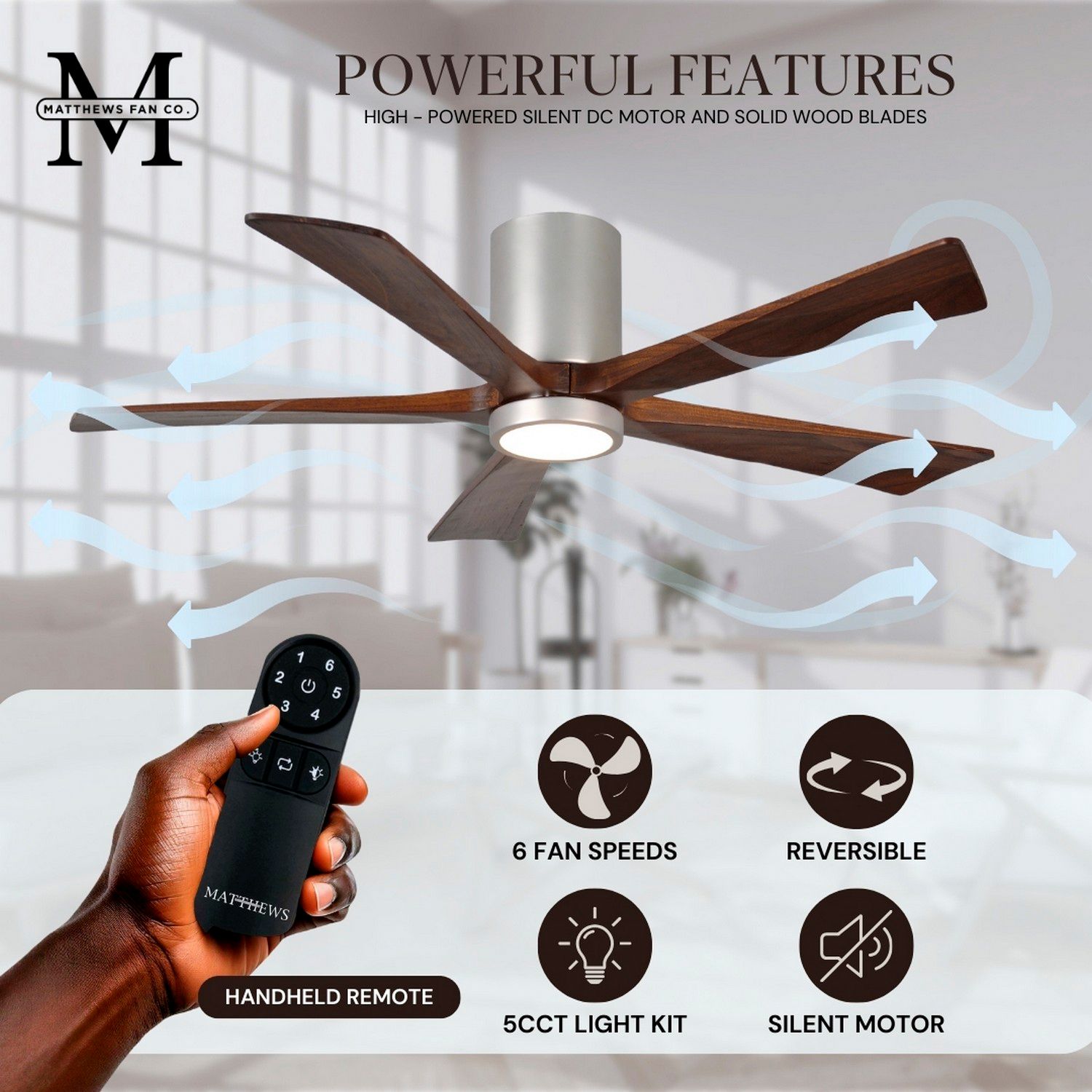 60" Matthews Irene-5HLK Nickel Hugger Damp Rated Fan with Remote