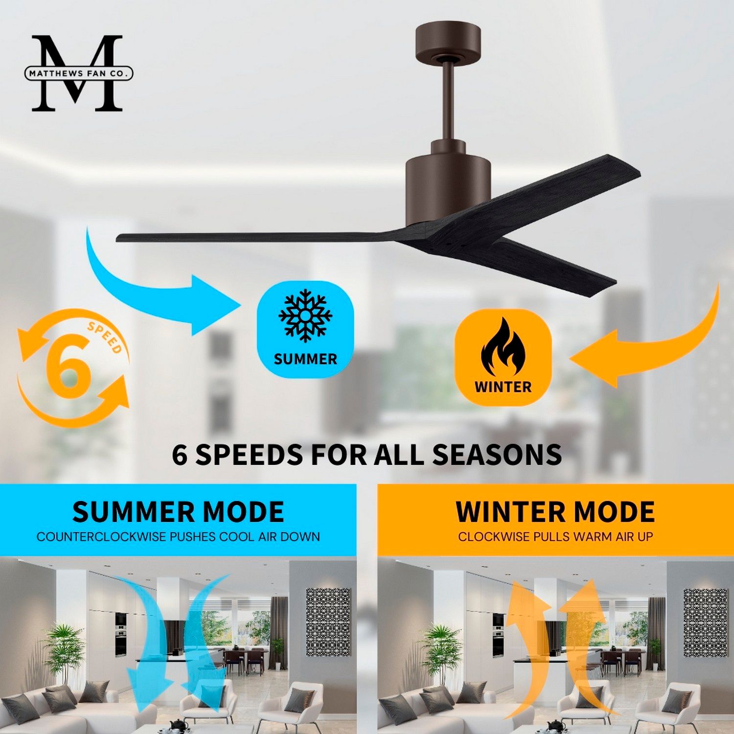 60" Matthews Mollywood Bronze Black Damp Rated Ceiling Fan with Remote