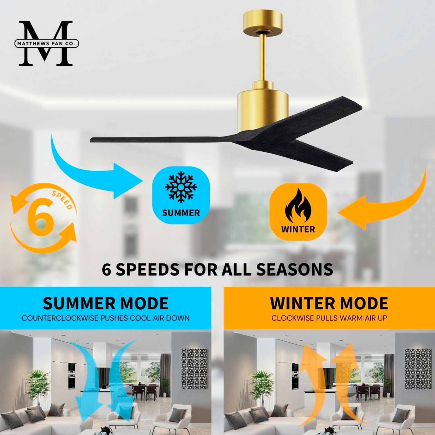 60" Matthews Mollywood Brushed Brass 3-Blade Ceiling Fan