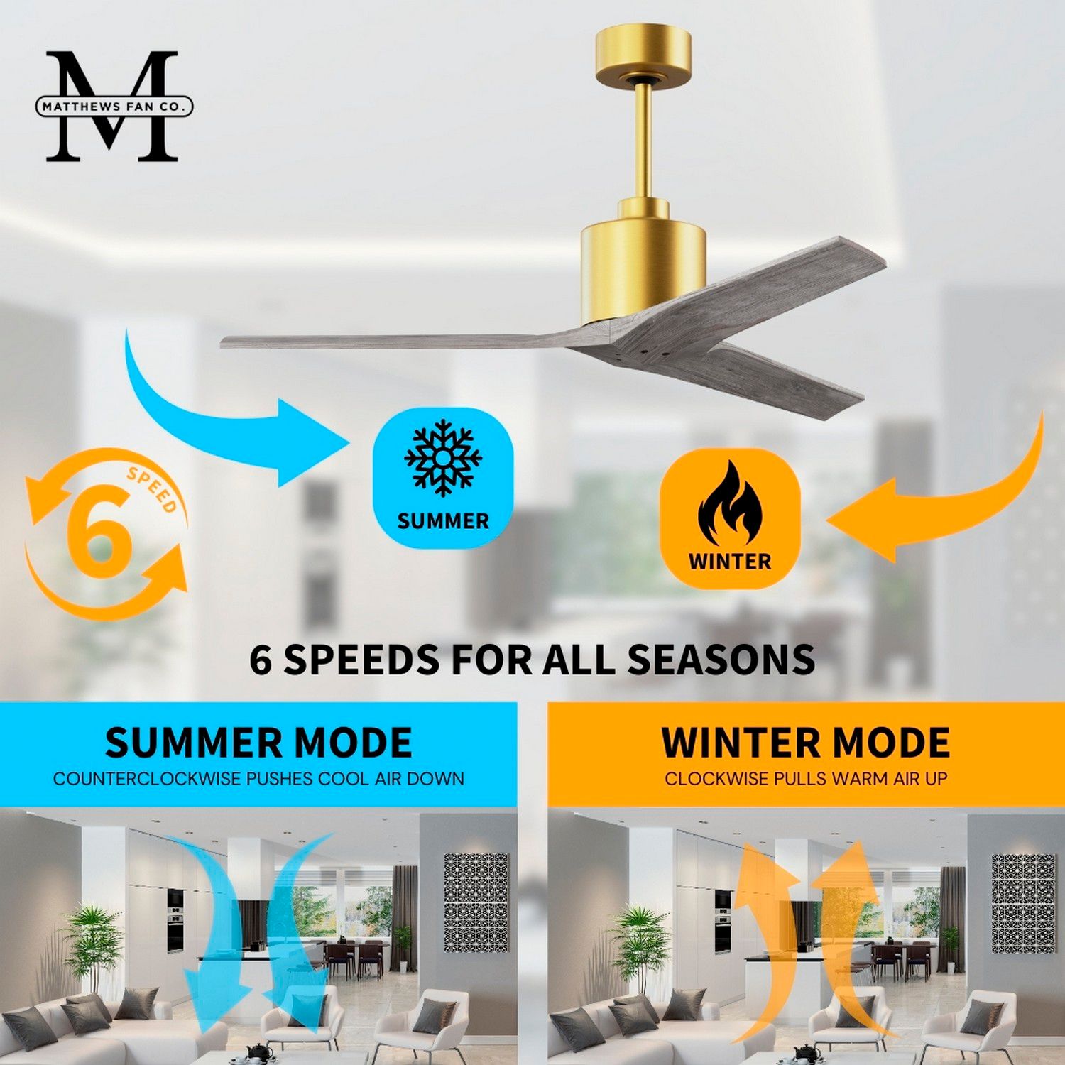 60" Matthews Mollywood Brushed Brass 3-Blade Ceiling Fan