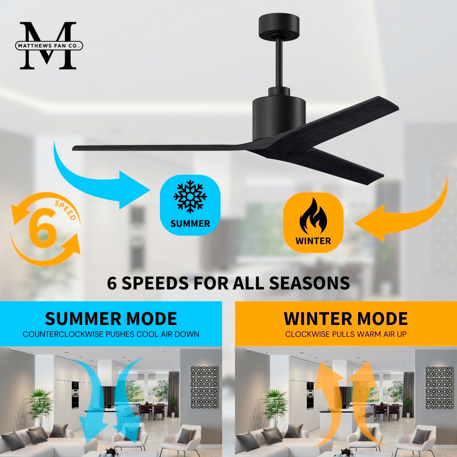 60" Matthews Mollywood Matte Black Damp Rated Ceiling Fan with Remote