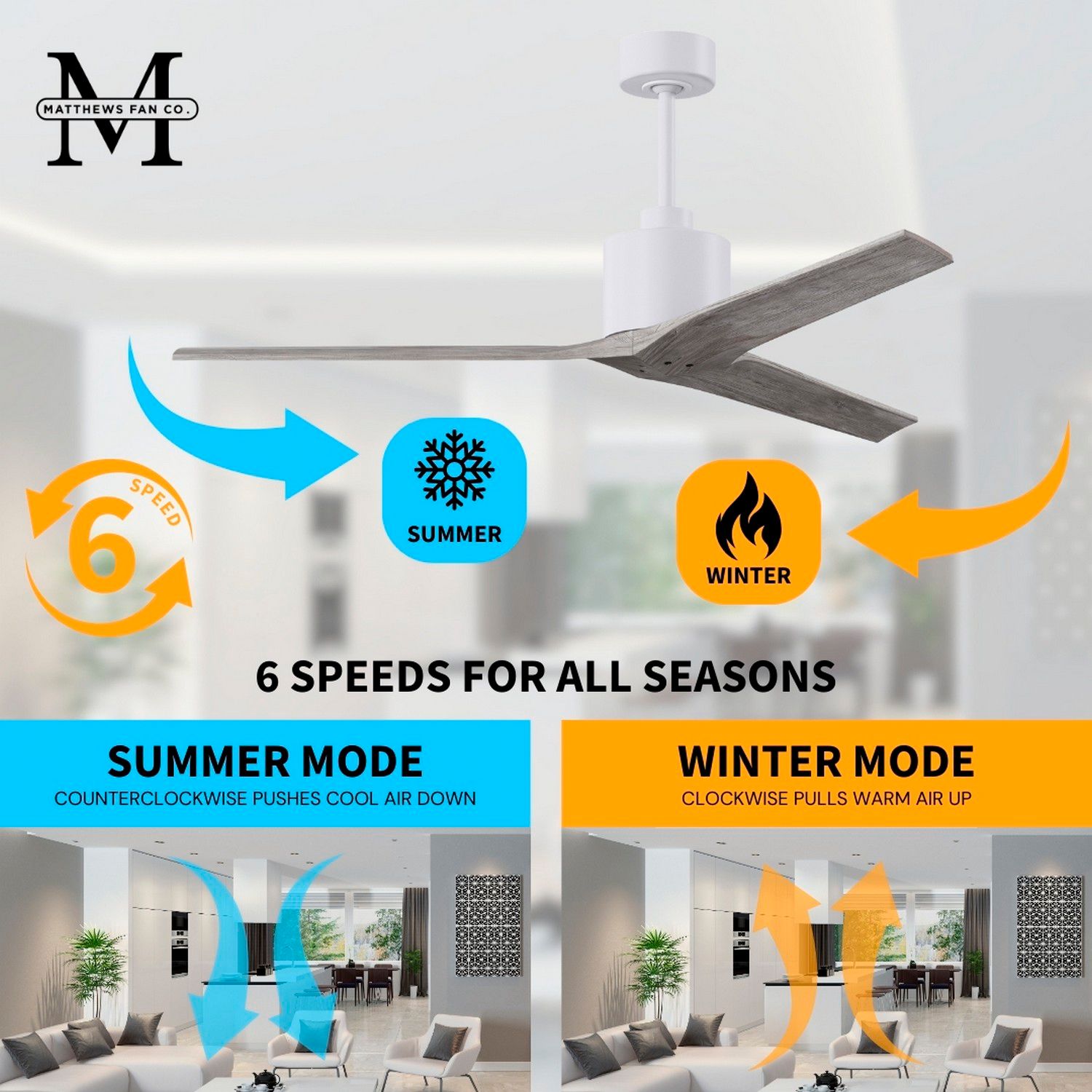 60" Matthews Mollywood Matte White Barnwood Damp Rated Fan with Remote