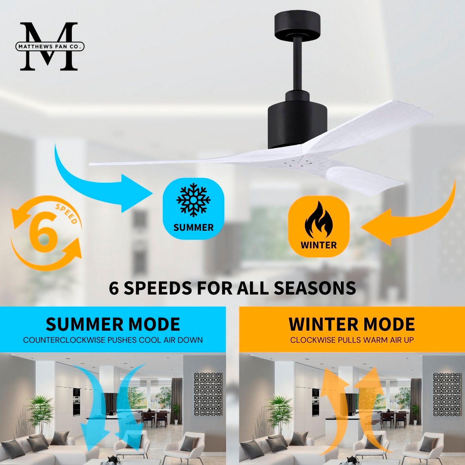 60" Matthews Nan Black and White Outdoor Ceiling Fan with Remote