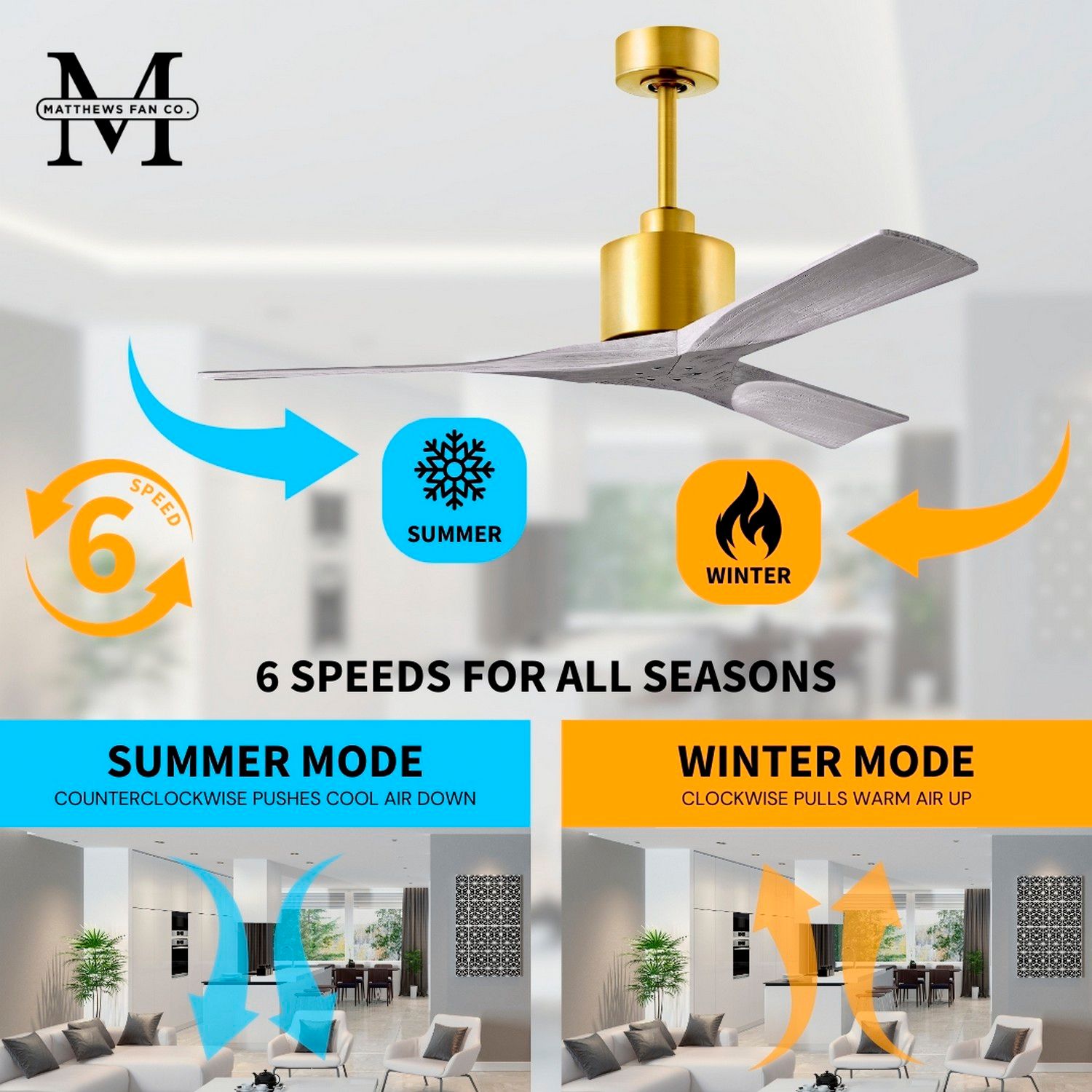 Image 6 60" Matthews Nan Brass and Barnwood Outdoor Ceiling Fan with Remote more views