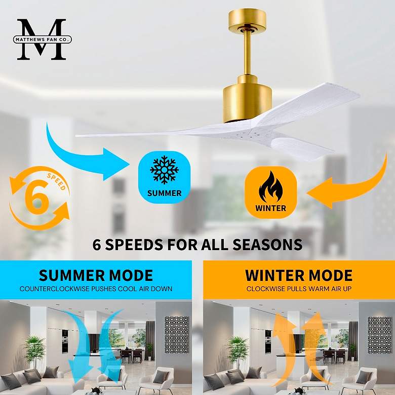 Image 6 60" Matthews Nan Brass and White Outdoor Ceiling Fan with Remote more views
