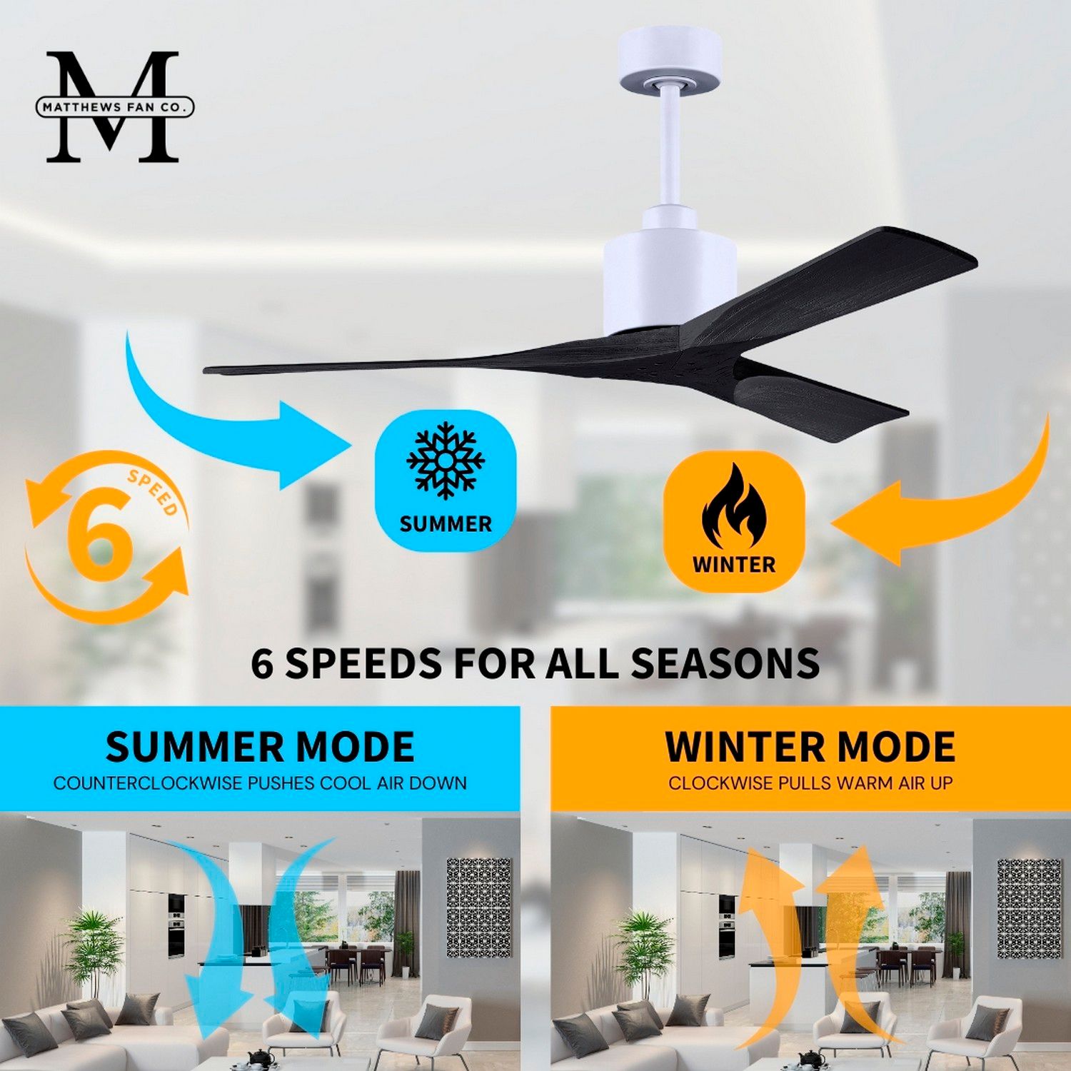 Image 7 60" Matthews Nan White and Black Outdoor Ceiling Fan with Remote more views