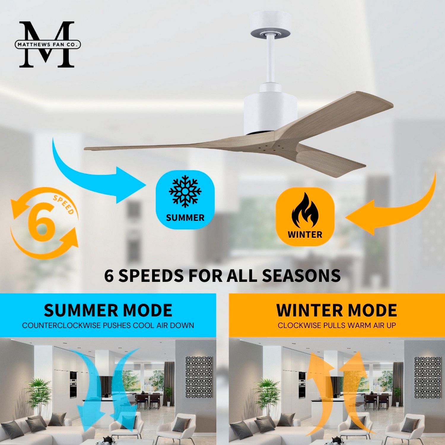 60" Matthews Nan White and Gray Ash Outdoor Ceiling Fan with Remote