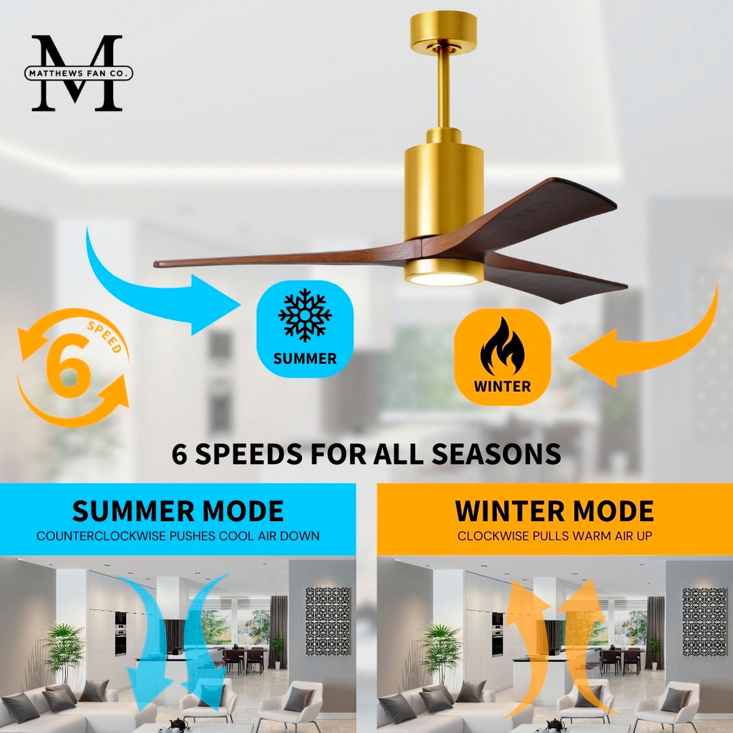 60" Matthews Patricia-3 Brushed Brass Walnut LED Ceiling Fan