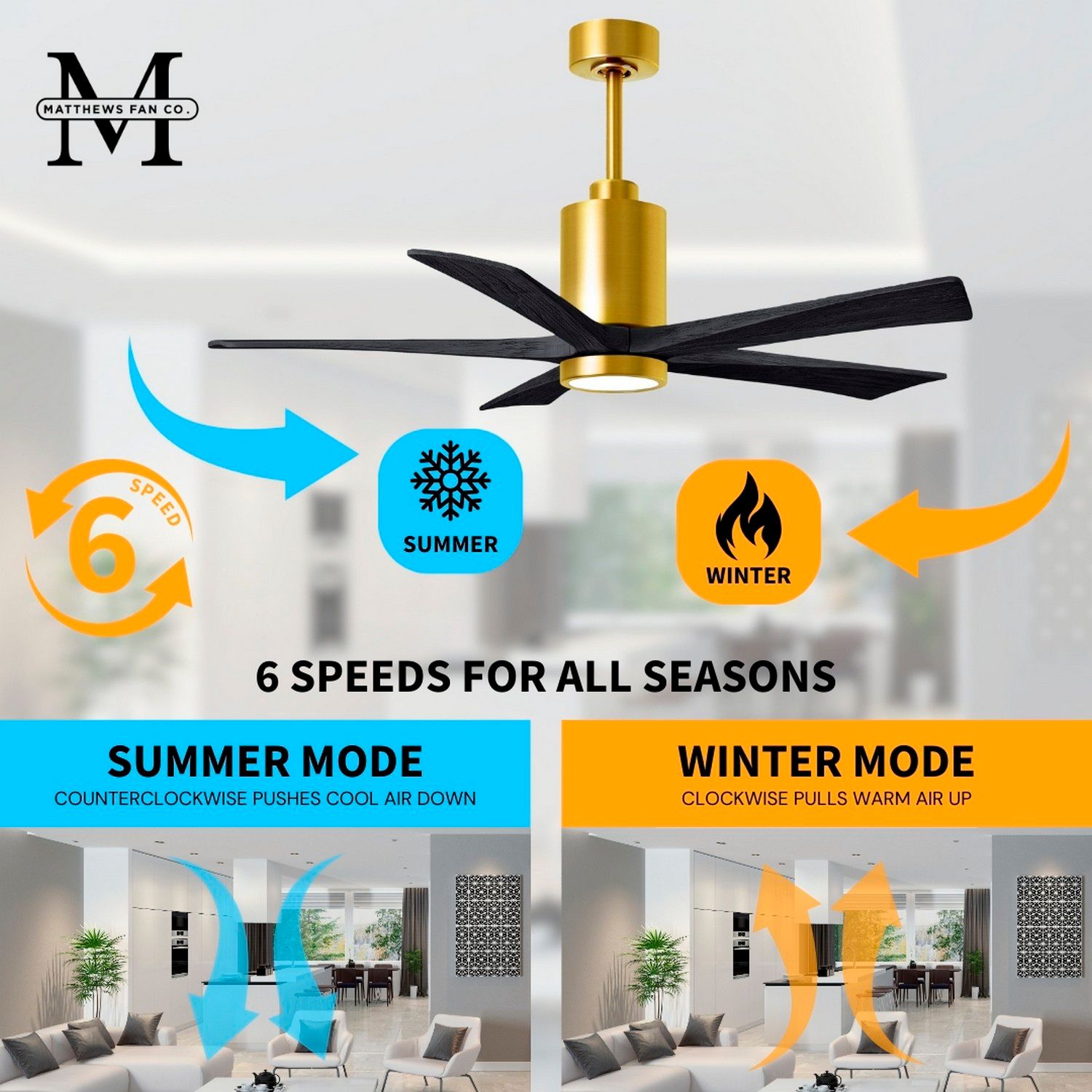 60" Matthews Patricia-5 Brushed Brass Black LED Ceiling Fan