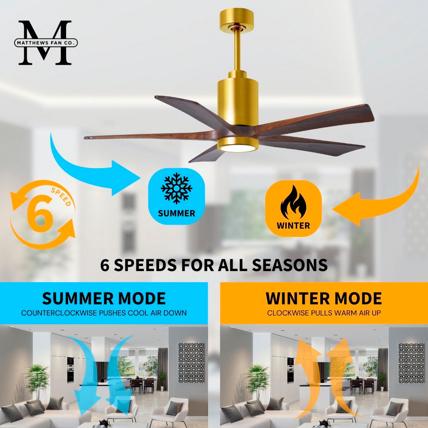 60" Matthews Patricia-5 Brushed Brass Walnut LED Ceiling Fan