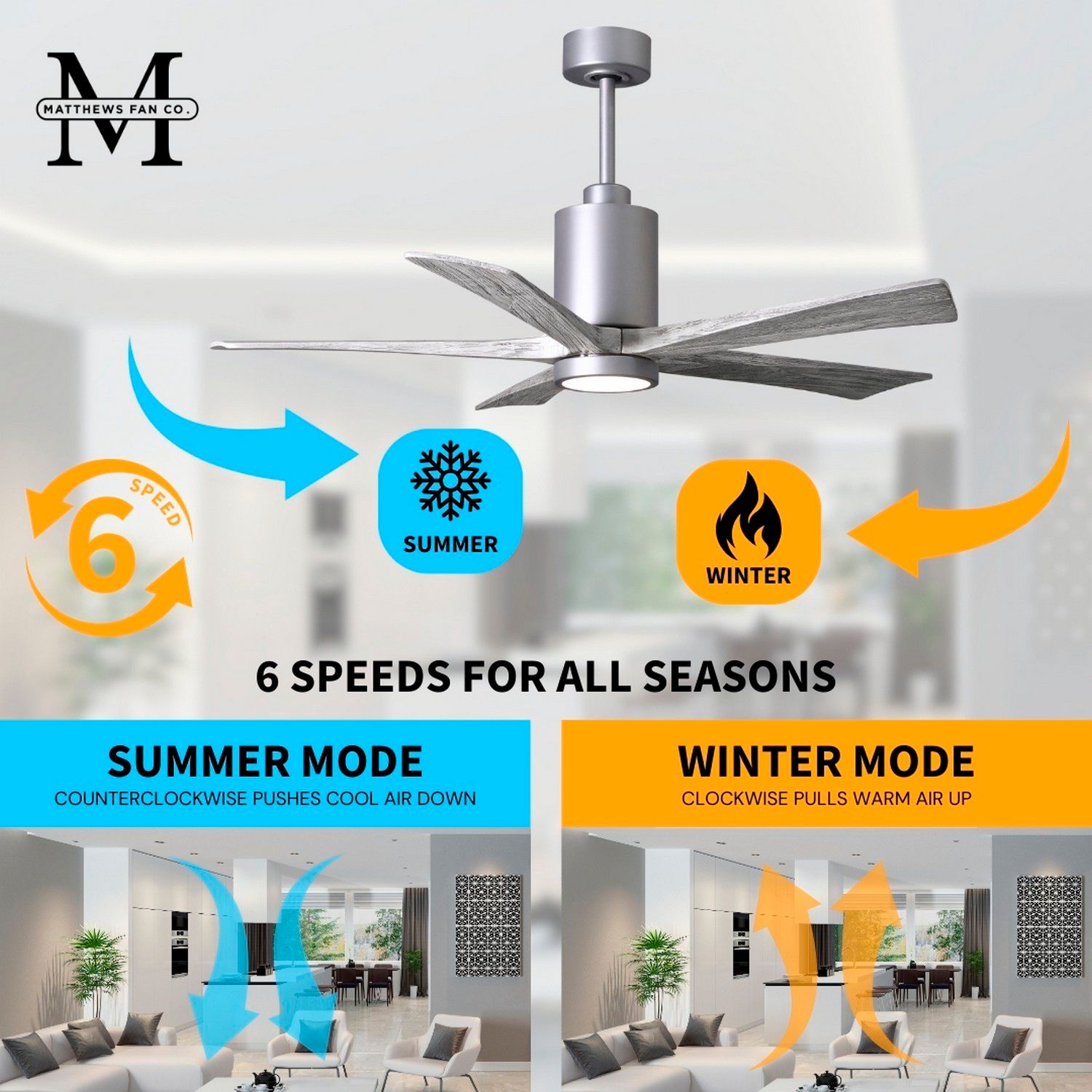 Image 7 60" Matthews Patricia Brushed Nickel LED Ceiling Fan more views