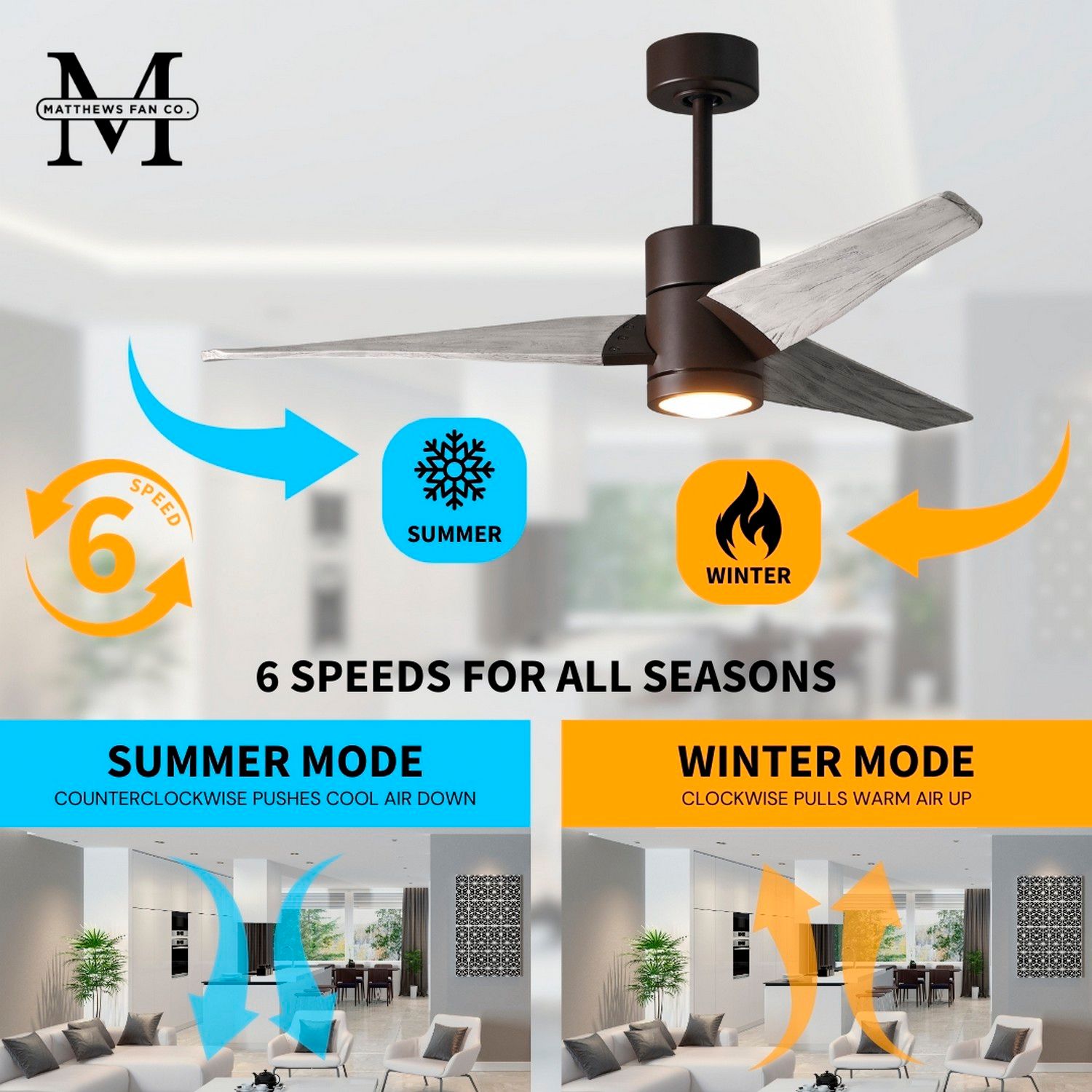 Image 6 60" Matthews Super Janet LED Bronze and Barnwood 3-Blade Ceiling Fan more views