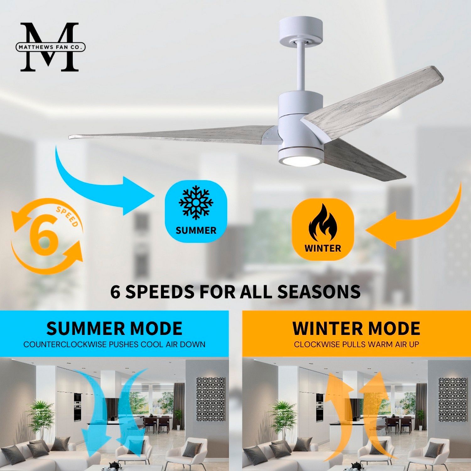 60" Matthews Super Janet LED White and Barnwood 3-Blade Ceiling Fan