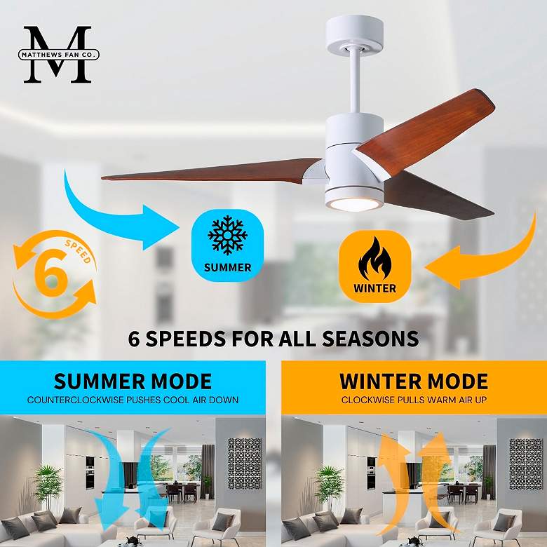 Image 7 60" Matthews Super Janet LED White and Walnut 3-Blade Ceiling Fan more views