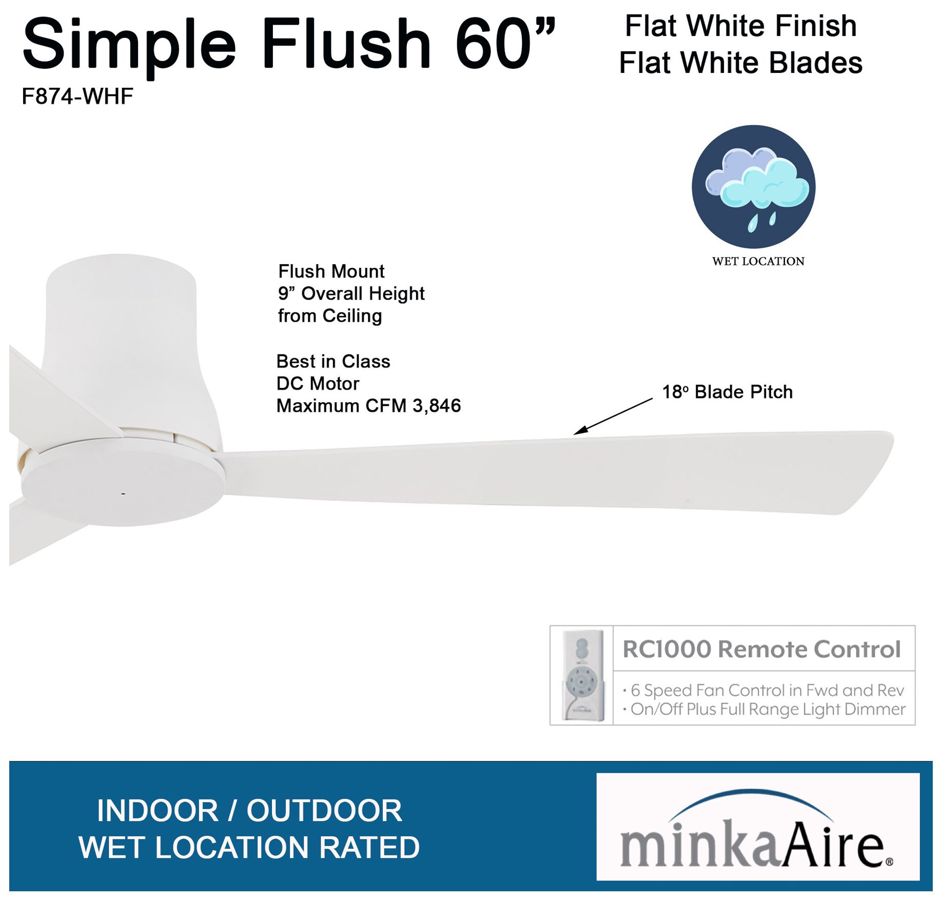 60" Minka Aire Simple Flush Flat White Outdoor Hugger Ceiling Fan in scene