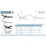 60" Minka Aire Switch Black 3-Blade LED Smart Ceiling Fan