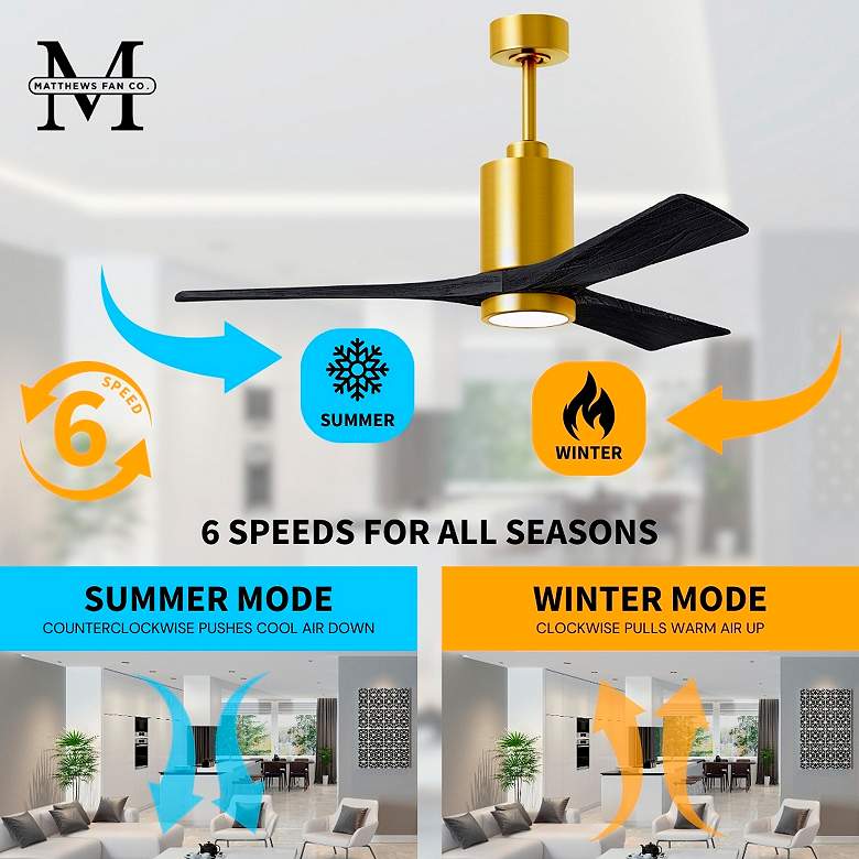 Image 7 60" Patricia-3 Brushed Brass and Matte Black LED Ceiling Fan more views