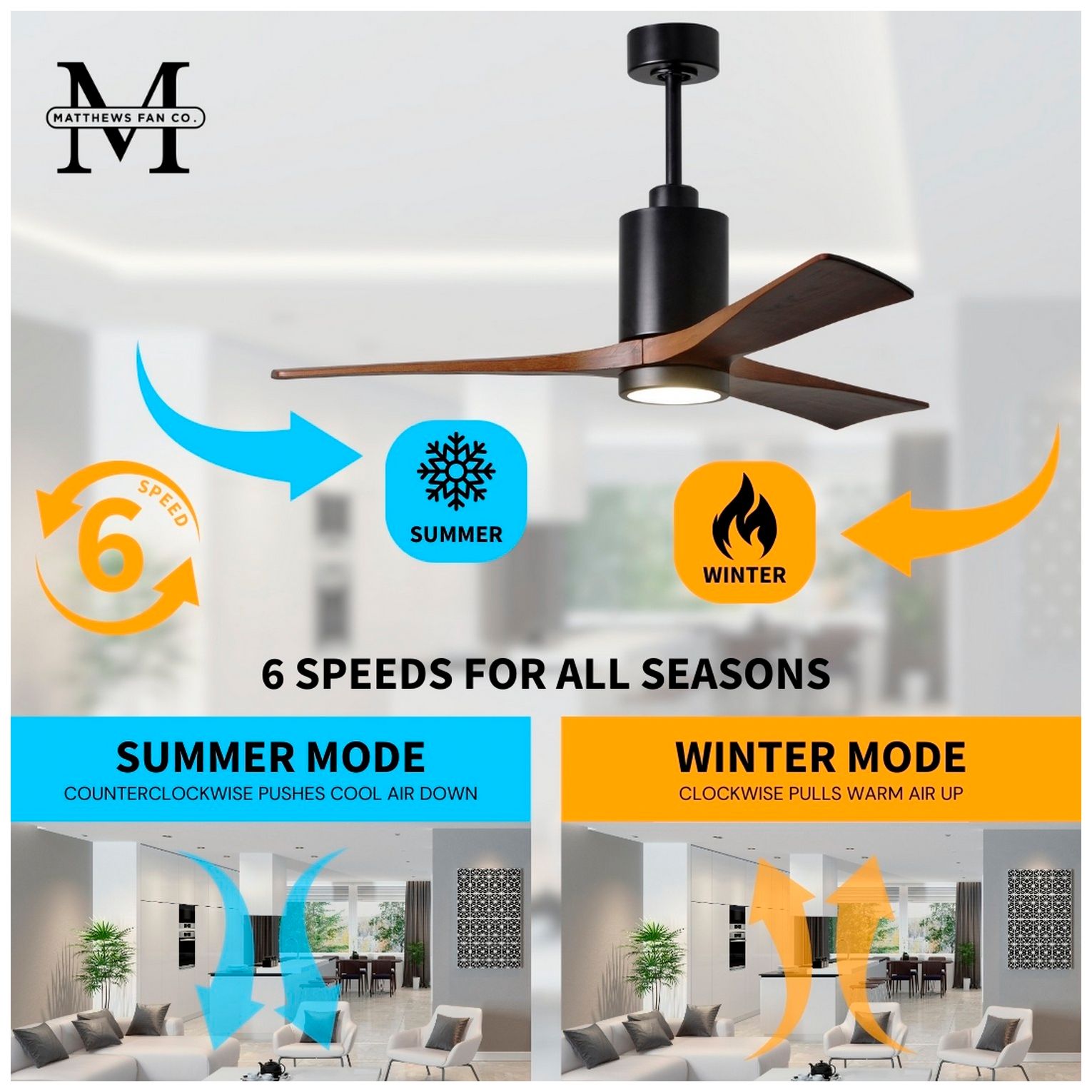 60" Patricia-3 Matte Black LED Ceiling Fan w/ Walnut Blades