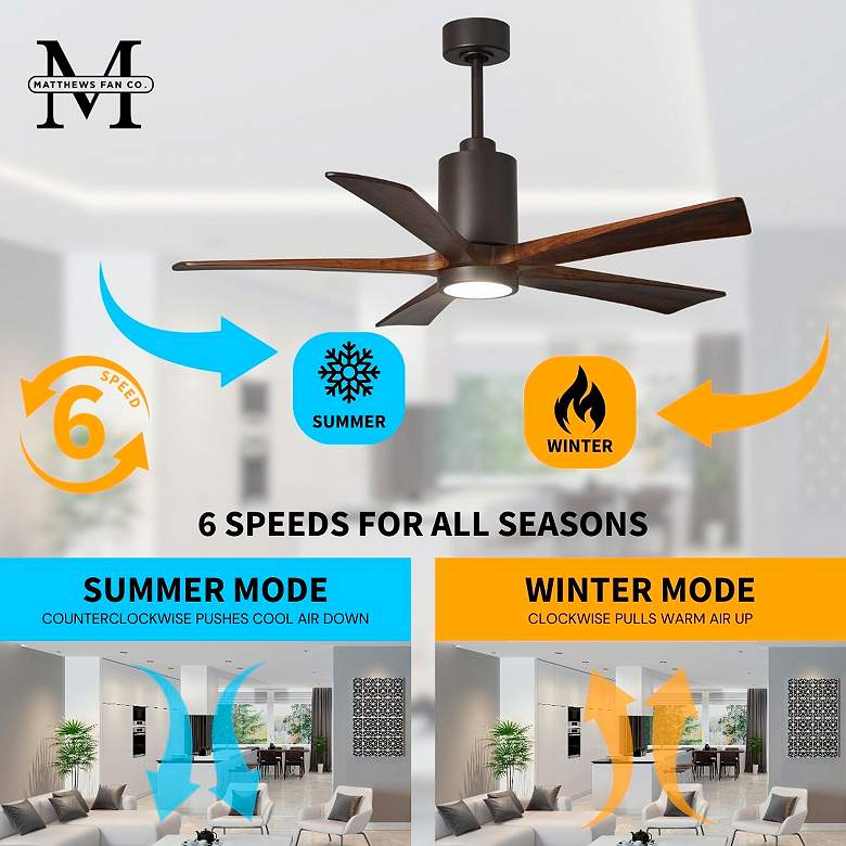 Image 7 60" Patricia-5 Textured Bronze and Walnut LED Ceiling Fan more views