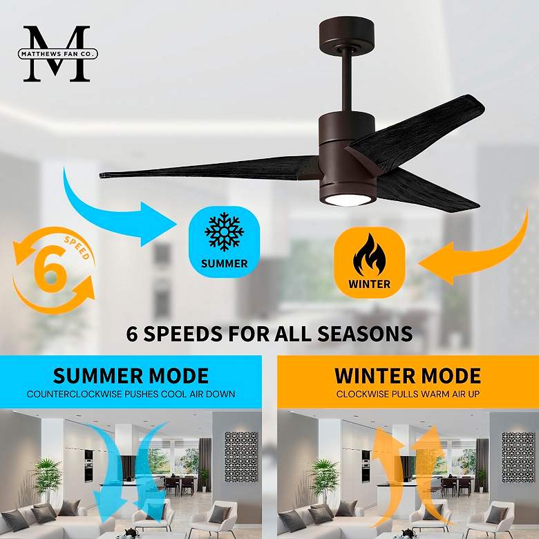 Image 5 60" Super Janet Textured Bronze and Black LED Ceiling Fan more views