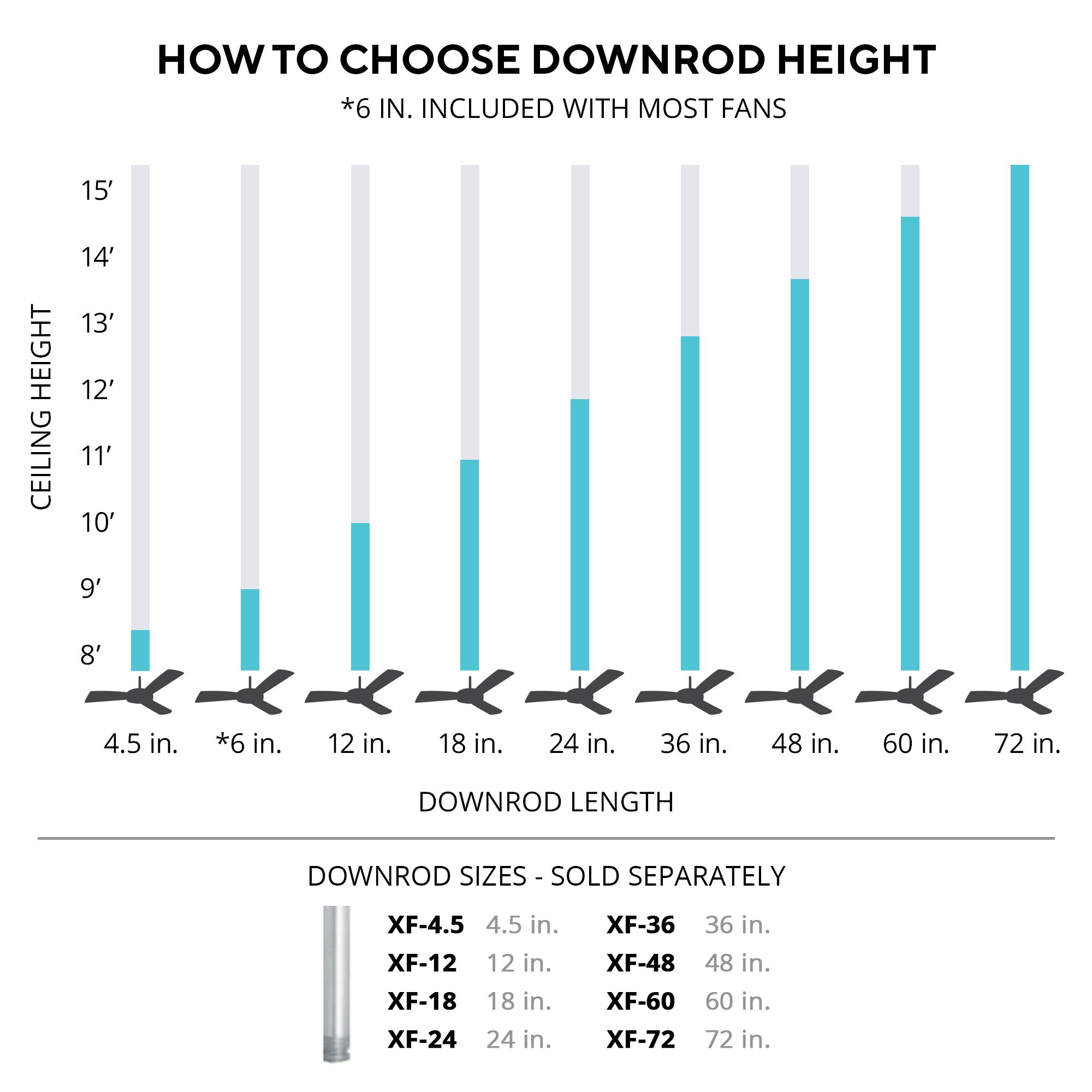60" Modern Forms Carve Antique Nickel Sm