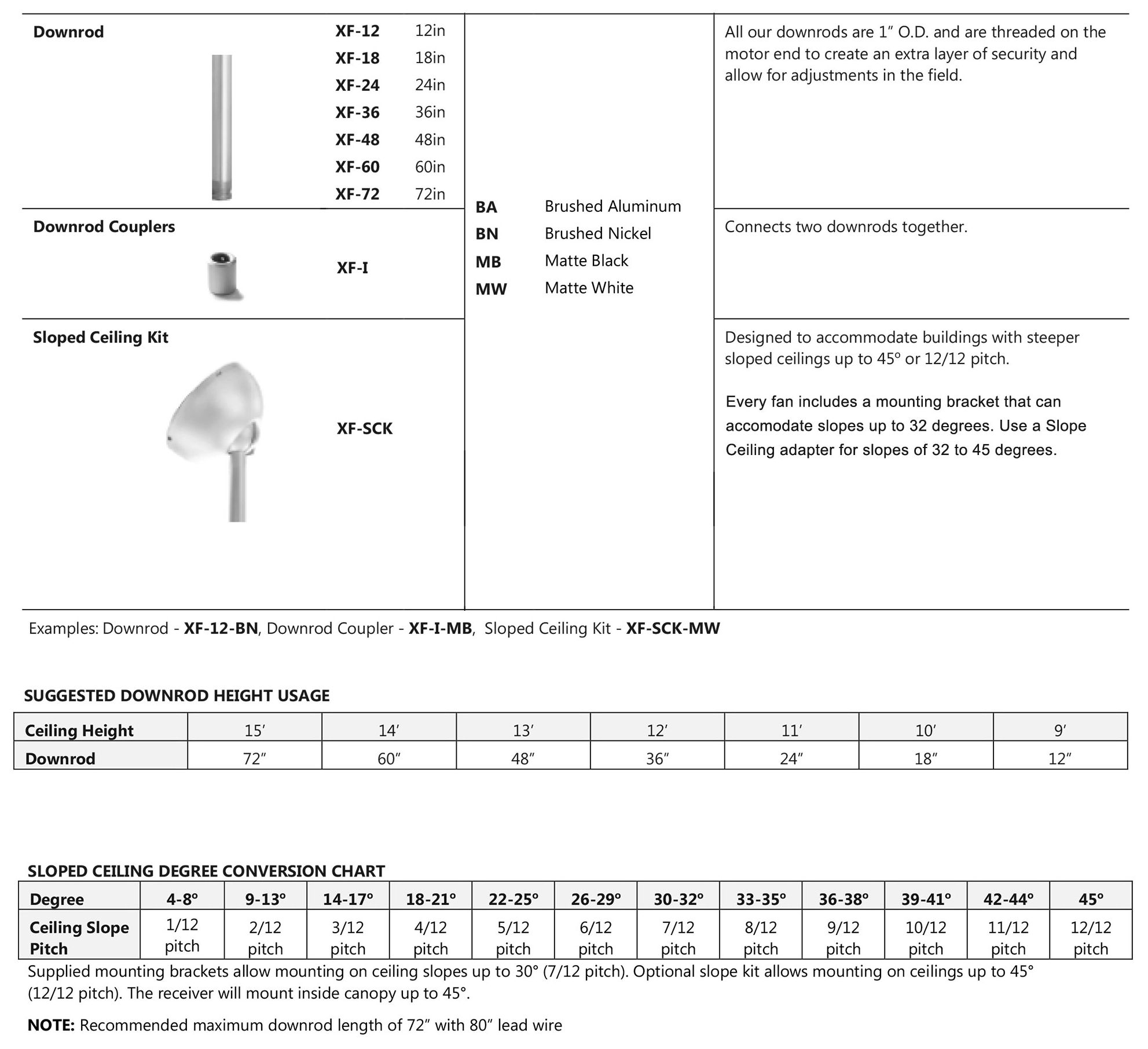 60" Modern Forms Carve Matte Black Smart Ceiling Fan with Remote