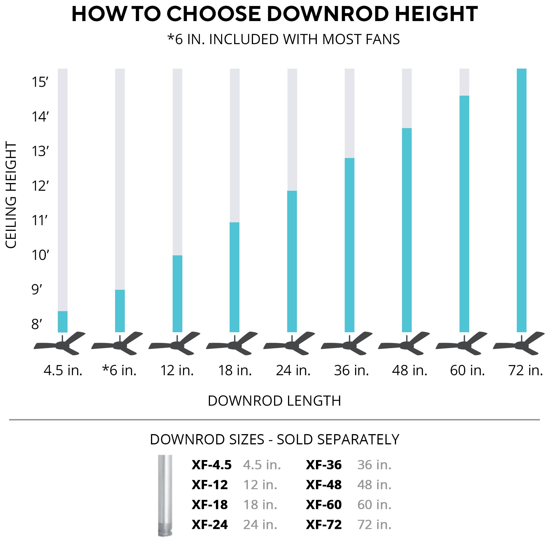 60" Modern Forms Carve Matte White Smart Ceiling Fan with Remote