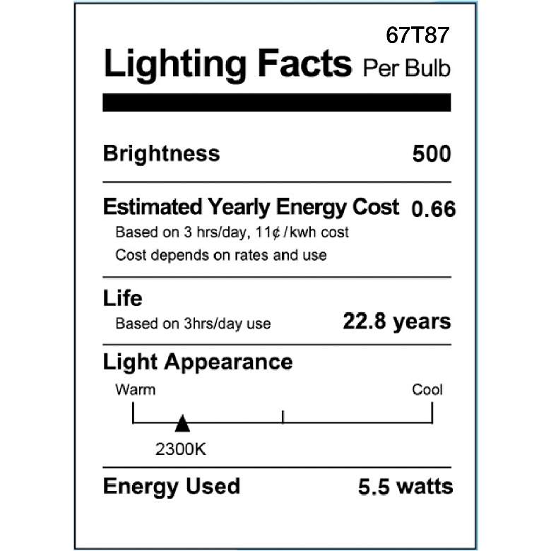 Image 2 60W Equivalent Amber 5.5W LED Dimmable ST14 Standard Bulb more views