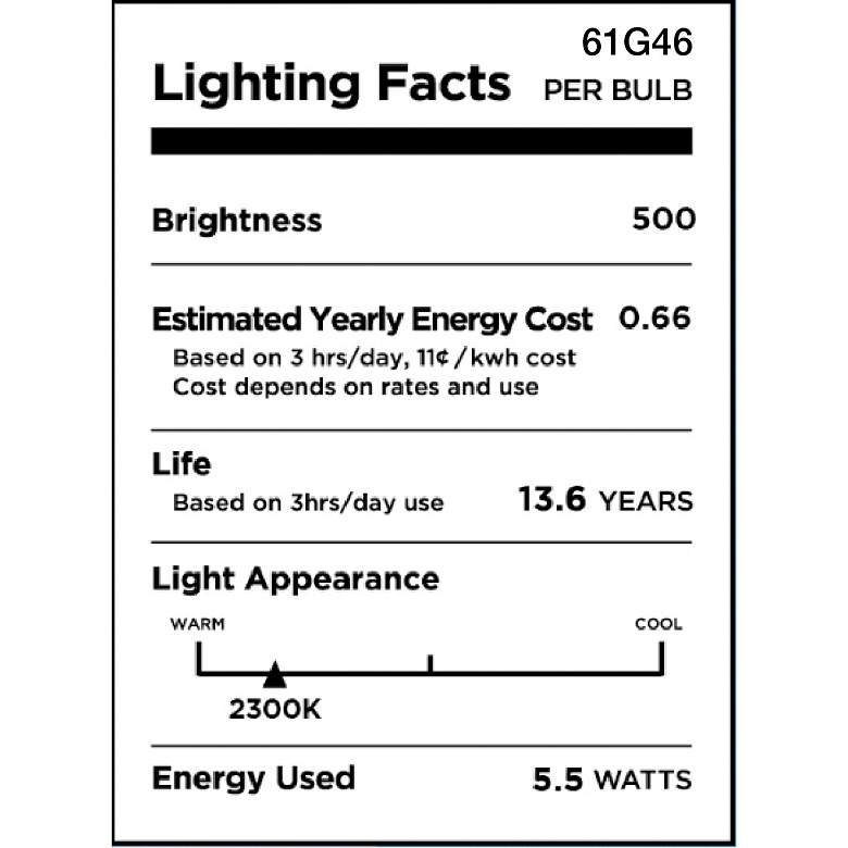 Image 2 60W Equivalent Amber 6W LED Dimmable E12 Base G16 Filament more views