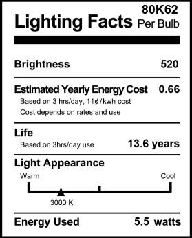 60W Equivalent Clear 5.5W LED Dimmable E26 A15 Bulb Set of 2 by Tesler