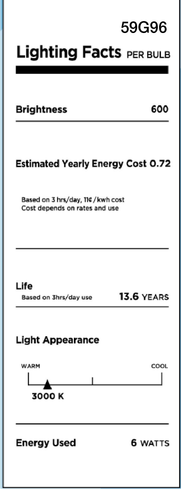 Image 2 60W Equivalent Milky 6W LED Dimmable E12 Base T10 Bulb by Tesler more views