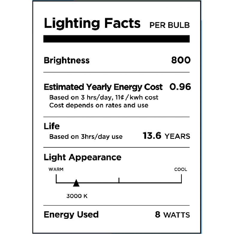 Image 3 60W Equivalent Milky 8 Watt LED Dimmable Standard G25 4-Pack more views