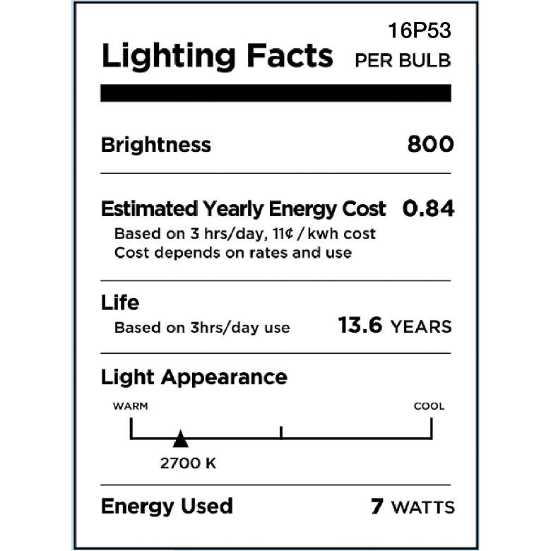 Image 2 60W Equivalent Tesler Clear 7W LED Dimmable ST21 Bulb more views