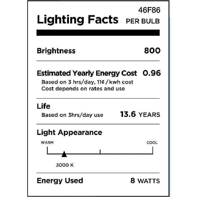 Image 2 60W Equivalent Tesler Milky 8W LED Dimmable Standard Bulb more views