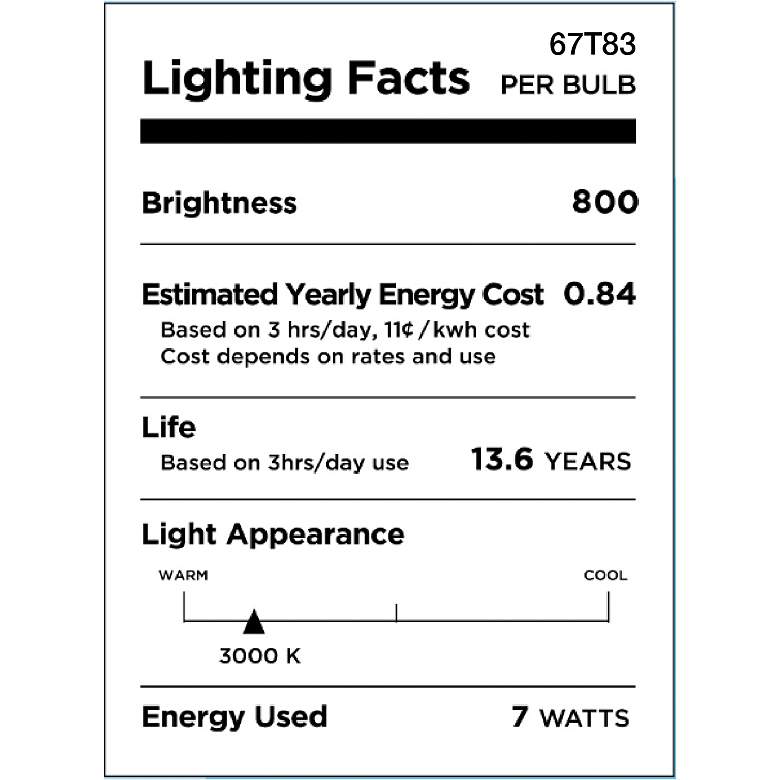 Image 2 60W Equivalent Tesler Milky Glass 7W LED Dimmable Standard ST19 Bulb more views