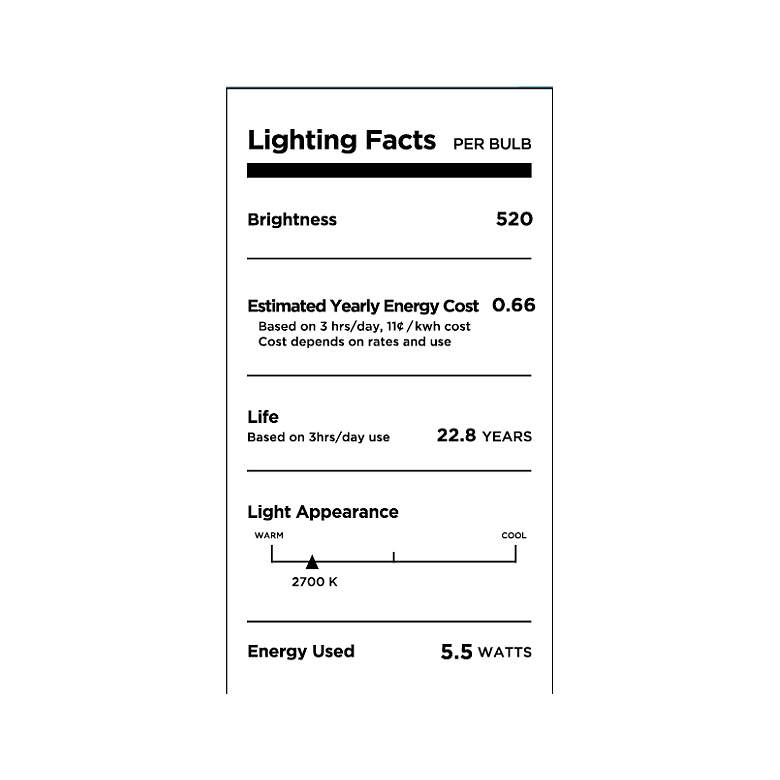 Image 2 60W Equivalent Torpedo 5.5W LED Filament Candelabra 2-Pack more views