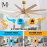 64" Ariella Brushed Brass and Light Maple Blades Ceiling Fan