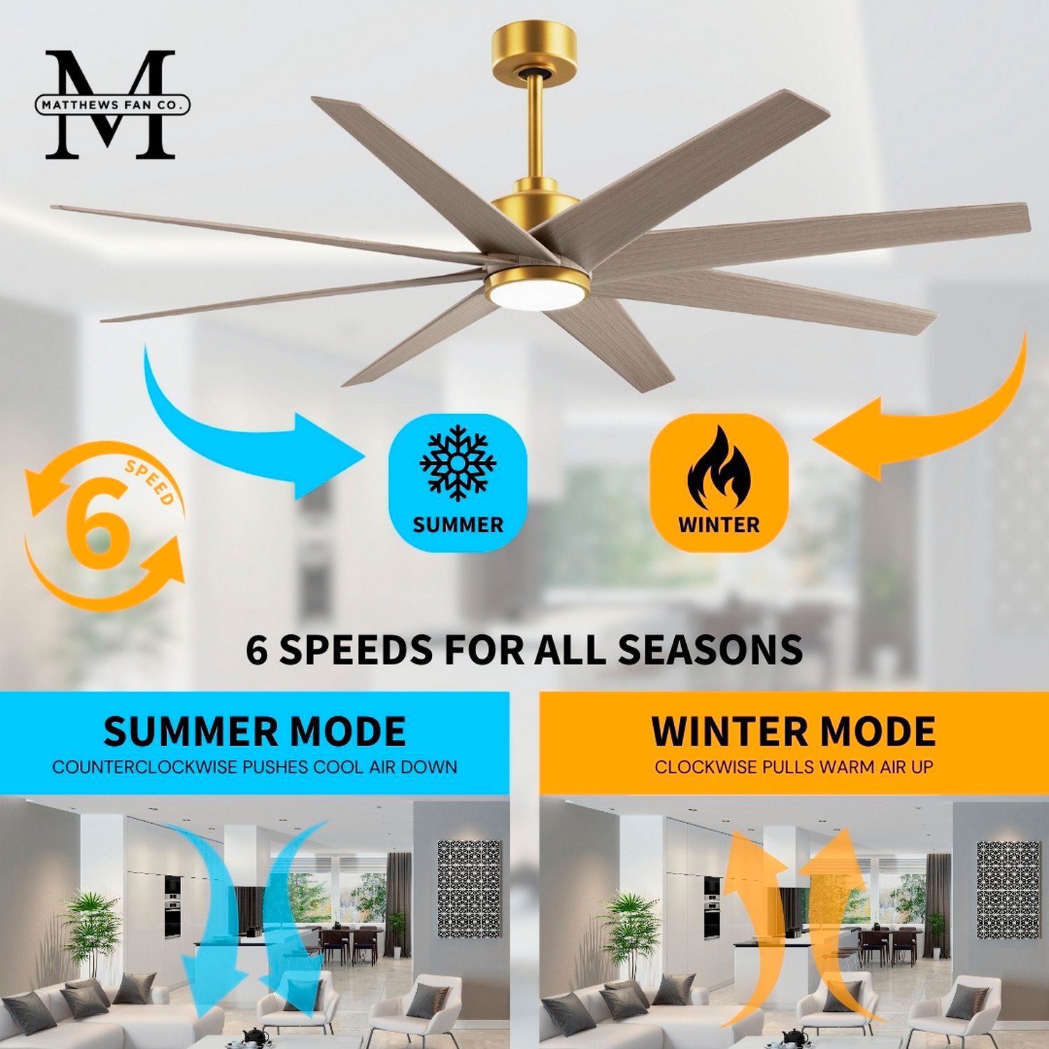 64" Ariella Brushed Brass LED Ceiling Fan with Gray Blades